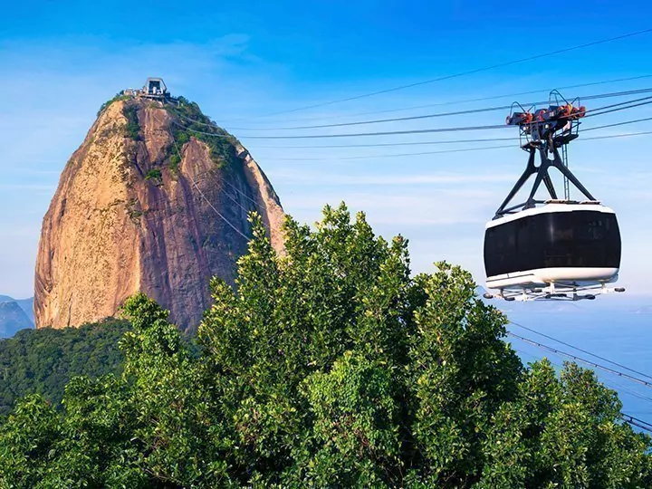 Rio, Iguazú og badeferie